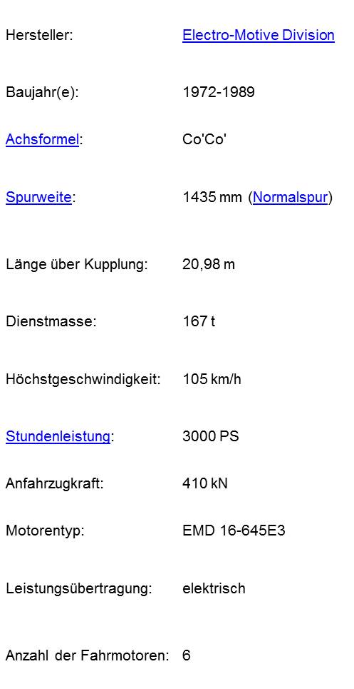 technische datenSD 40-2